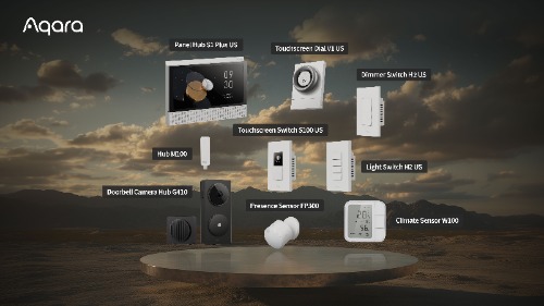 Innovative Smart Home Products Shown at CES 2025 – Part 2