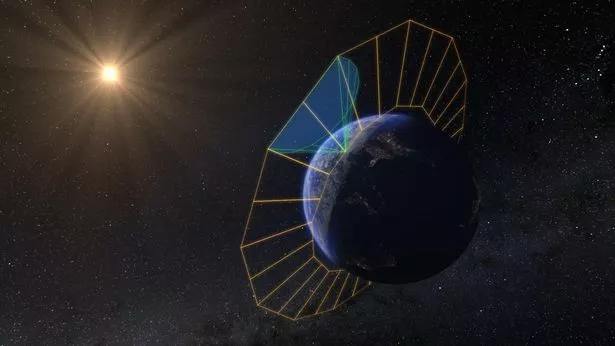 Spherex 'orbital level (orange) and its field of vision (green)