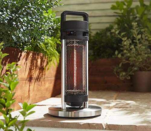 15 terrace heaters for spring evenings outdoors