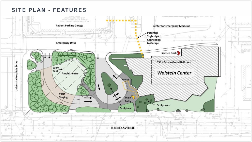 Uh Wolstein Center Design applauded - neotrans