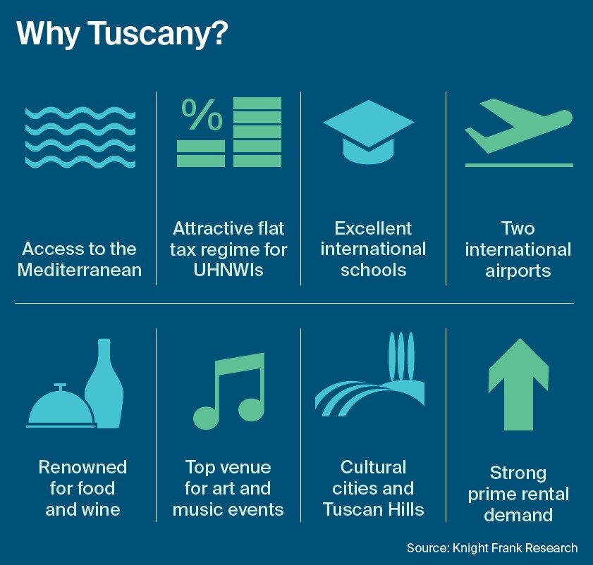 Why Tuscan Bild.jpg