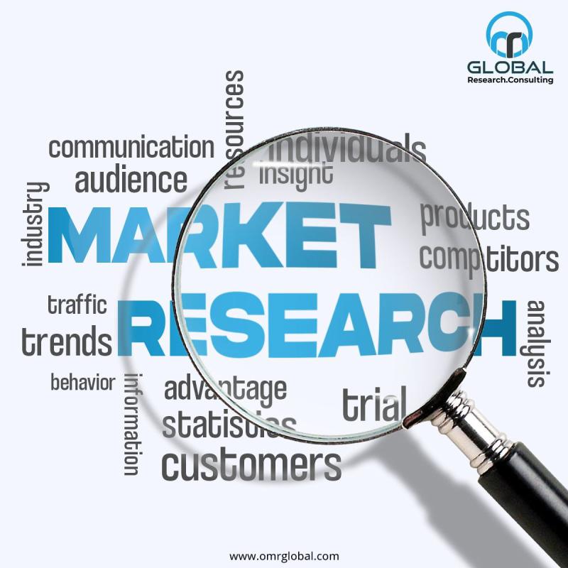 HLK system market