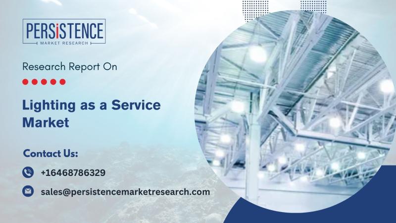 Lighting as a service market seems bright with sustainable