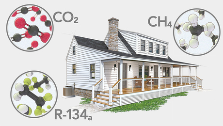 Take greenhouse gas emissions into account in the building regulations