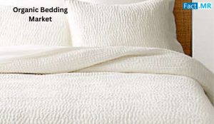 Bio bedding market on CAGR of 4.3% and until 2035 in the amount of 1,325 million US