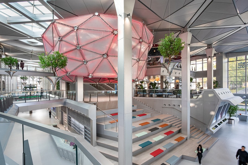 Top 75 Eco trends in August