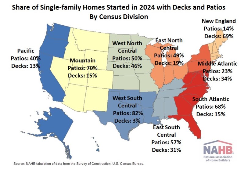 Proportion of new houses with lower terrace edges – view of residential construction
